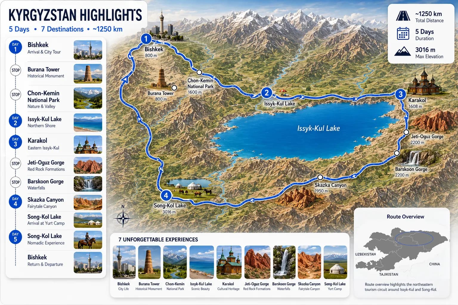 Route map 1